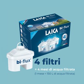 LAICA BI-FLUX – Set of 4 Filters