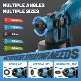 Greraes Cordless Paint Sprayer with 2 * 48v Batteries, Hvlp Electric Paint Sprayer Gun with 1000ml Container, 3 Patterns, Hand Held Paint Sprayer for House Painting, Cabinets, Walls, DIY Projects