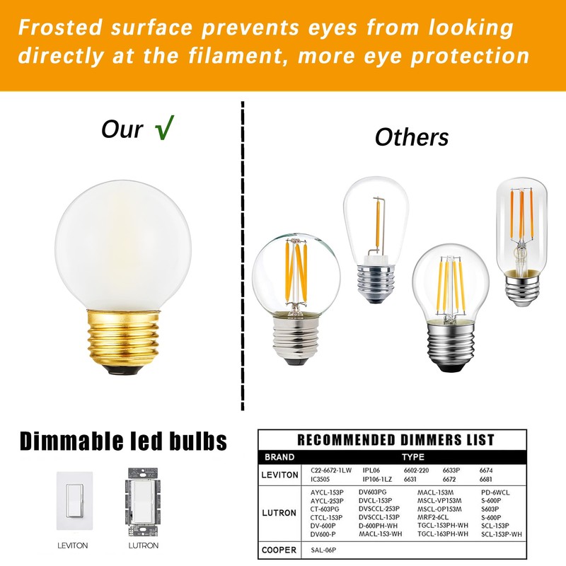 HOMOSUM Dimmable G16.5 Frosted Edison Bulb,6W E26 LED Bulb Equivalent