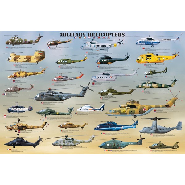 EuroGraphics Military Helicopter Poster 24 x 36