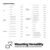 BerleyPro Visor Compatible with Lowrance - HDS Gen2/3/Carbon/Elite TI/Elite TI2