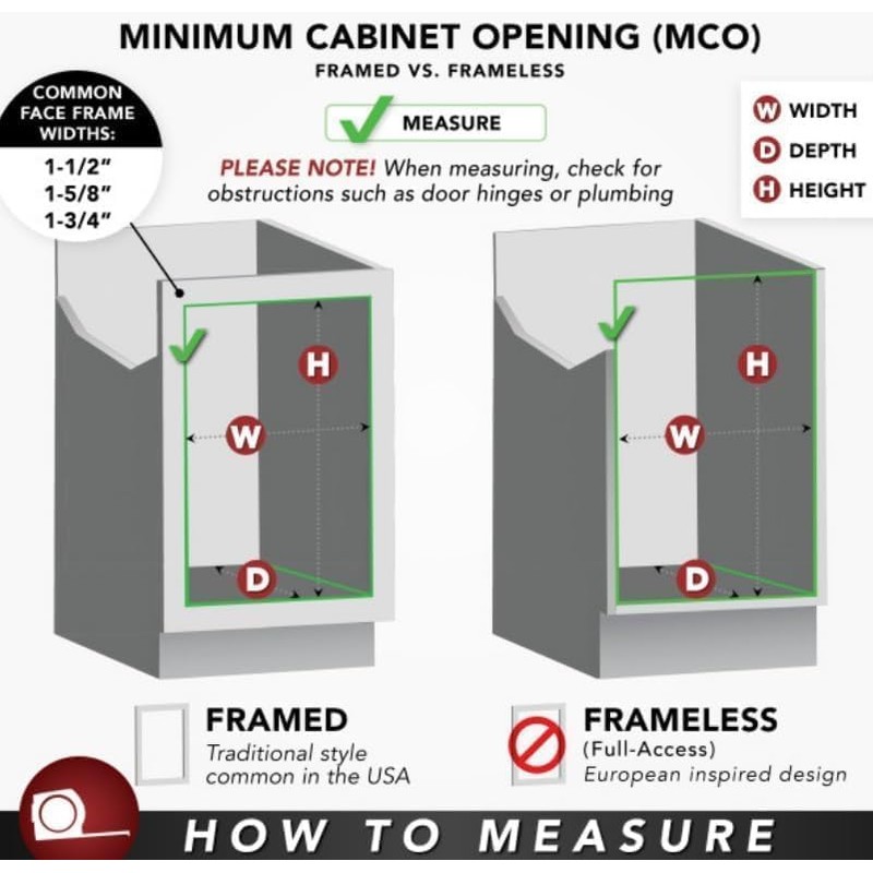 TAG Hardware Wardrobe Closet Rod Concave Shape with End Supports