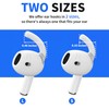 DamonLight 4 Pairs Ear Hooks for AirPods 4th Generation [Added
