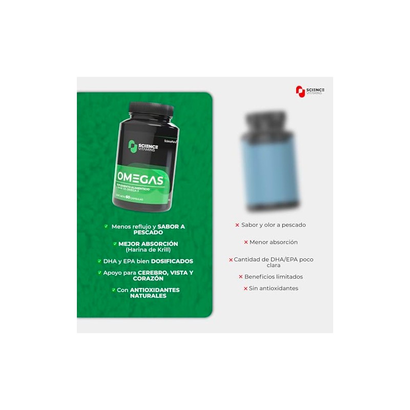 Omegas | Omega-3 EPA & DHA | Soporte cardiovascular, cerebral