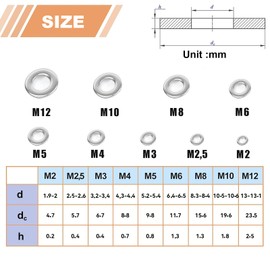 900Pcs Washers for Screws & Bolts, Flat Penny Washers Stainless Steel with 9 Sizes M2 M2.5 M3 M4 M5 M6 M8 M10 M12 Flat Metal Washer Assorted