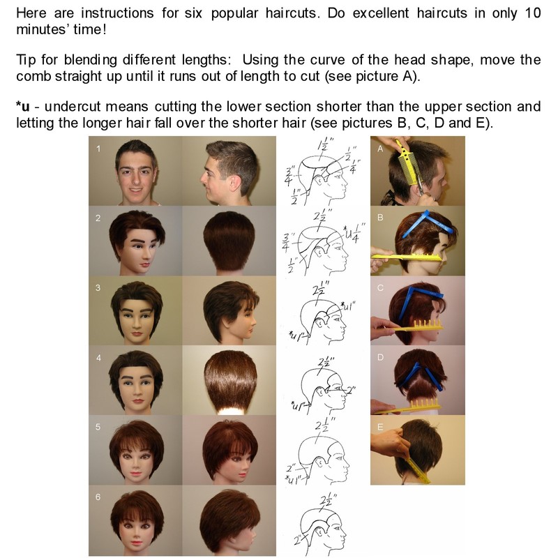 CombPal Scissor Clipper Over Comb Hair Cutting Tool - DIY