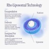 Rho Nutrition Liposomal Methylated Vitamin B Complex – Ultra High