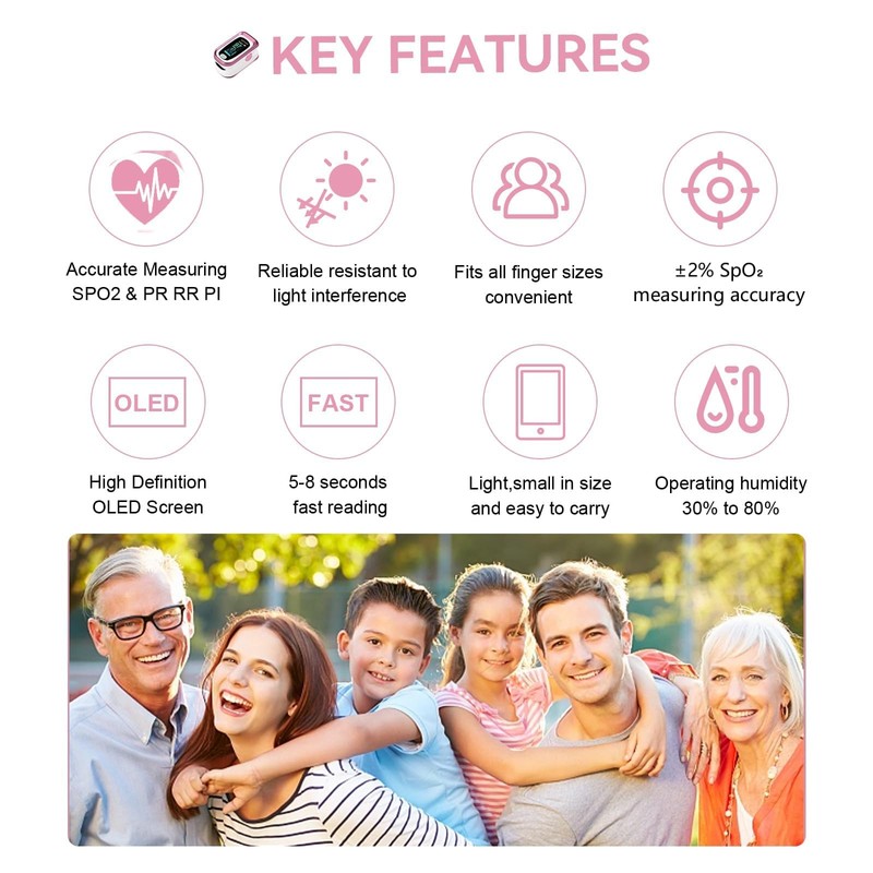 pulse oximeter rechargeable finger heart rate monitor Accurate measurement of