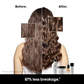 LOreal Professionnel Metal Detox Crema de Alta Proteccin Anti-Metales, Previene el Quiebre y Preserva el Color, Aporta Hidratacin y Control de Frizz, 