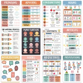 bqw Set of 12 Parts of Speech Posters for Classroom, 11x16in English Classroom Posters, English Posters for Middle School Classroom, English Classroom Decor, Parts of Speech Posters for Elementary