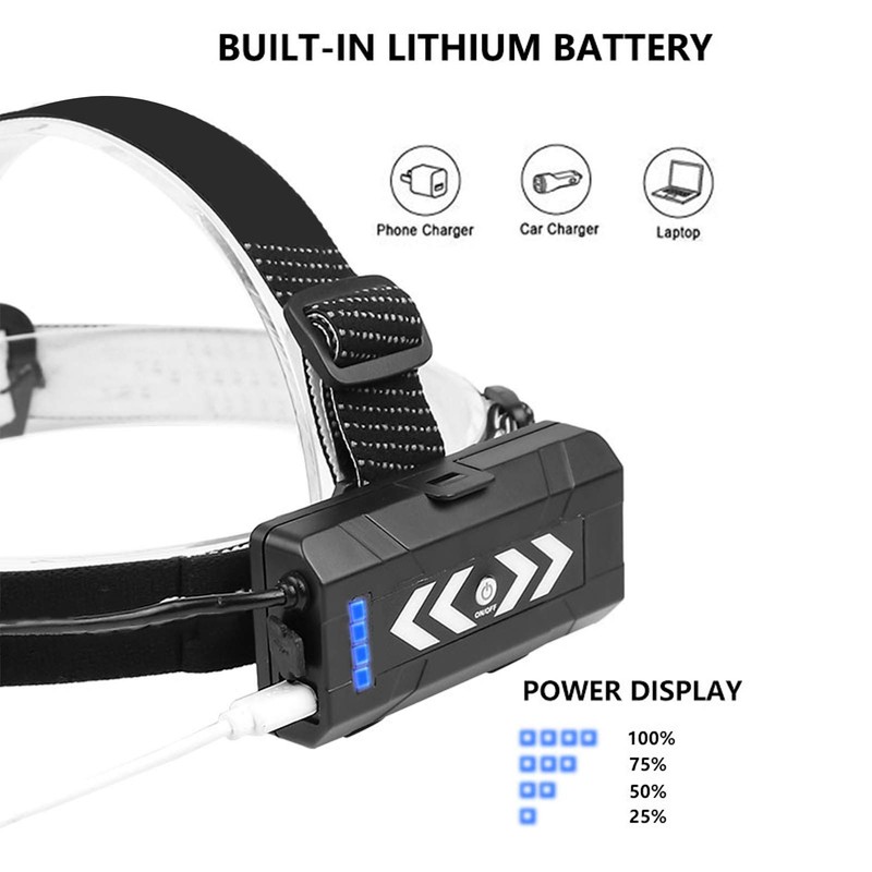 Topyond Strong Brightness Headlamp, XHP50 COB LED Red Blue 6
