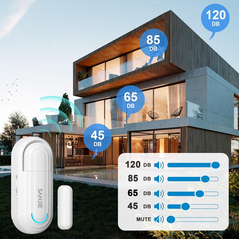 Sanjie Pool Door Alarms for Kids Safety/Home Security/Dementia,Wireless Door Alarms