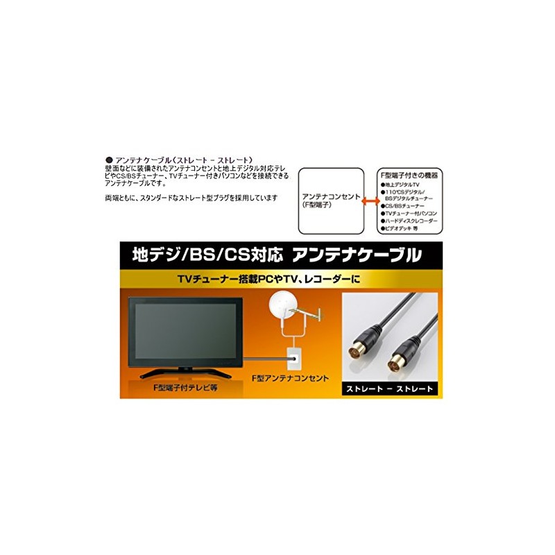 Elecom Antenna Cable