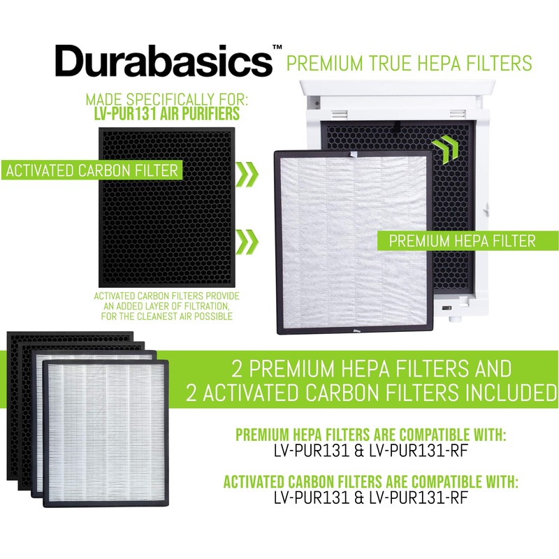 Durabasics LV-PUR131 Replacement Filter Compatible HEPA Filter Set | 2