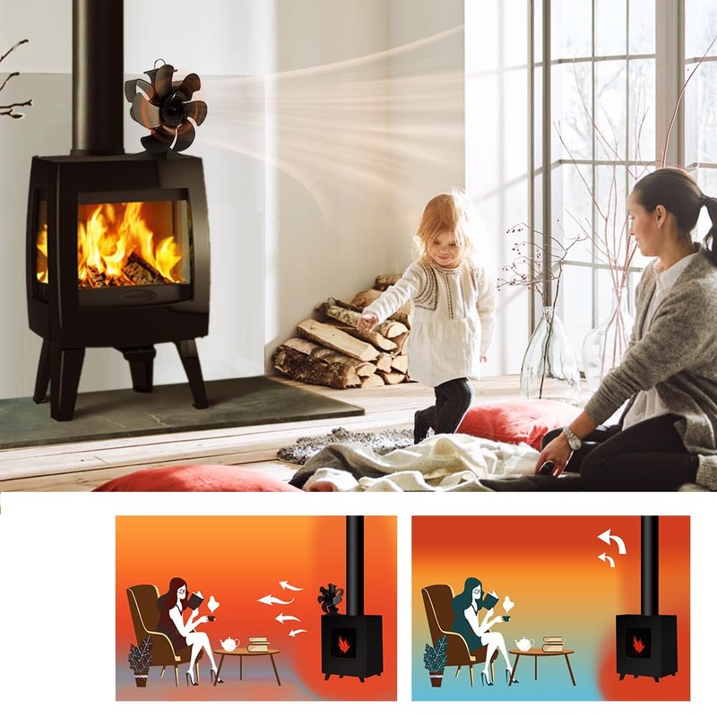WuYan Stove Fan, Fireplace Tool with 6 Blades, No Electricity,