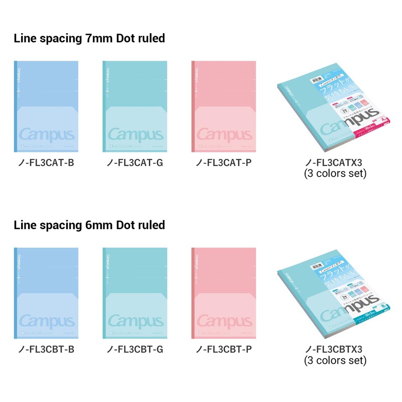KOKUYO Campus Composition Kimochii Notebook, 1 Pack Feels Flat Semi-B5