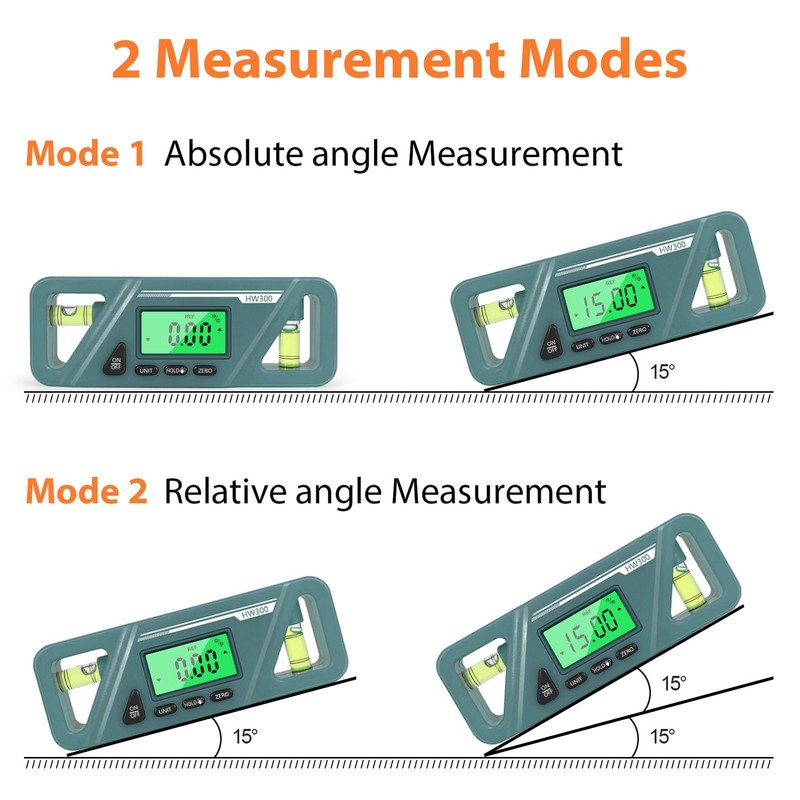 Digital Protractor Level Gauge, 4 X 90° Magnetic Inclinometer with