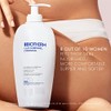 Biotherm Lait Corporel Anti-Drying Body Milk, for Dry Skin, Unisex,