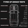 Automotive EVAP Smoke Machine Premium Accessories(5) - Universal Gas Cap