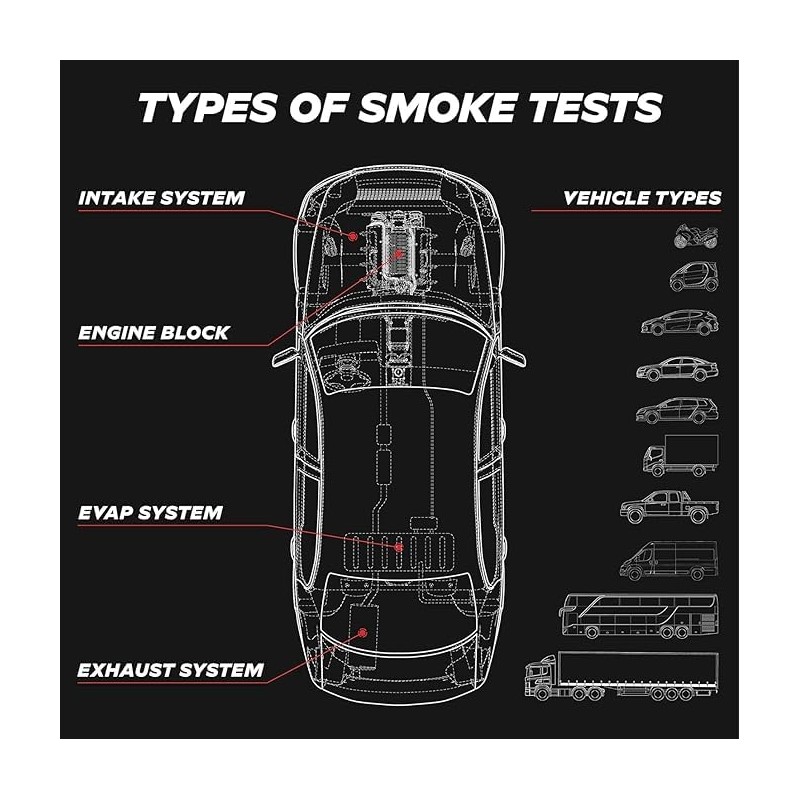 Automotive EVAP Smoke Machine Premium Accessories(5) - Universal Gas Cap