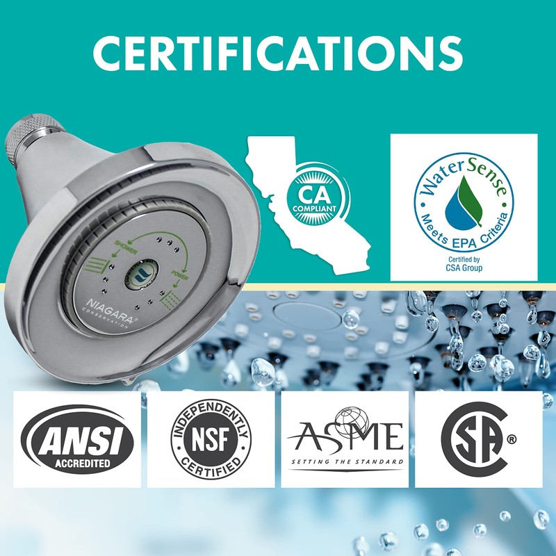 Niagara Conservation High Efficiency 1.75 GPM Earth Luxe 3-Spray Showerhead