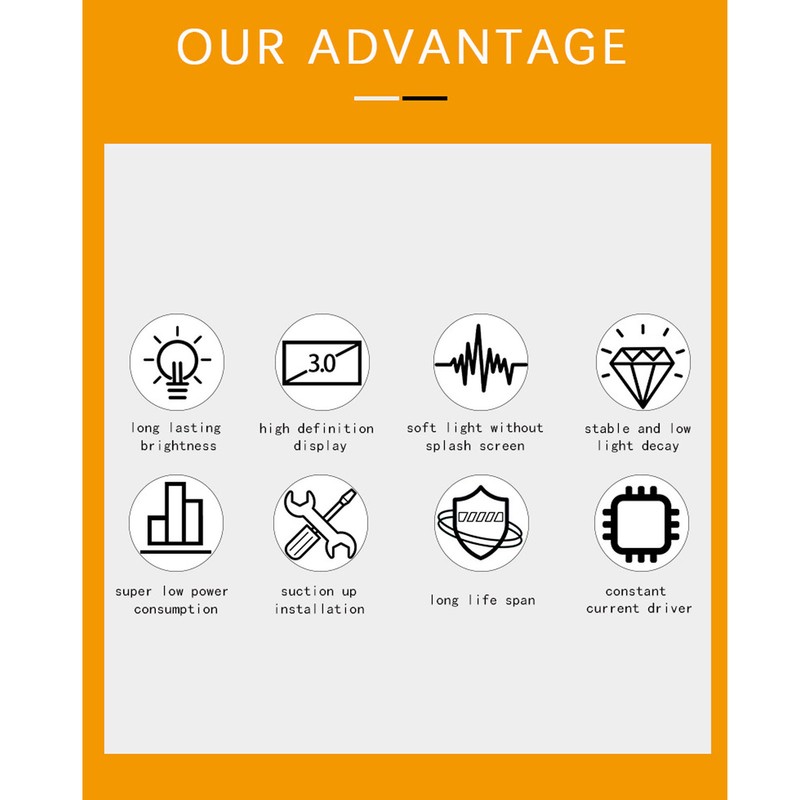 LED Matrix Panel Remote Control Programmable Scrolling LED Sign for