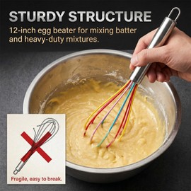 Silicone Whisk,Stainless Steel Wired Wisk Set 8" 10" 12",Heat Resistant 480°F,Perfect for Non-Stick Cookware, Kitchen Whisks for Whisking, Cooking, Baking, Beating & Frothing (Rainbow)