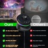 Galaxy Projector, 13 in 1 Star Light Projector Starry Sleep