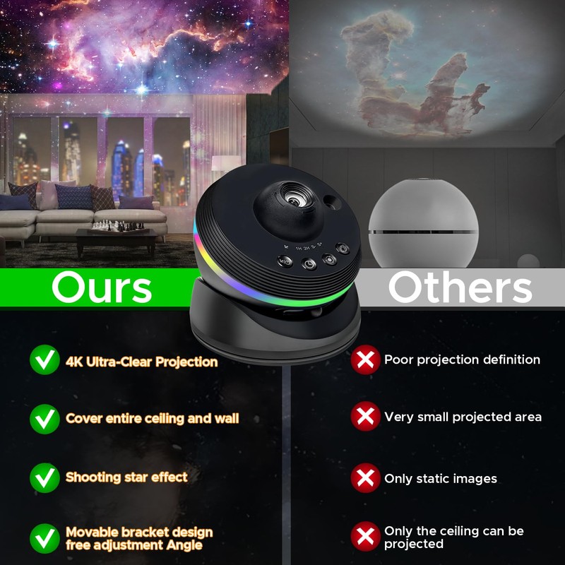 Galaxy Projector, 13 in 1 Star Light Projector Starry Sleep