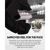 Buttendz Future Rubber Replacement Hockey Grip - Step Down Knob,
