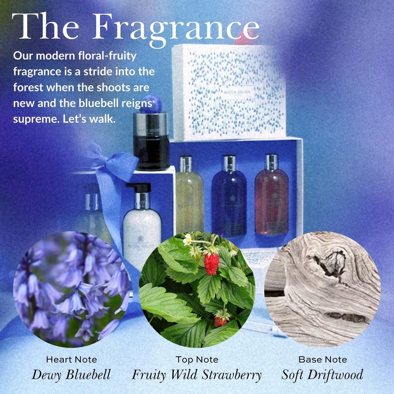 Molton Brown Bluebell & Wild Strawberry Bath & Shower Gel