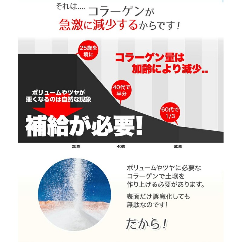 ヘアコラ ビューティーサプライズ 飲む コラーゲン ペプチド パウダー (50g)