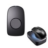 Mouse Mover, Mouse Jiggler Device for Keep Screen Active, Driver