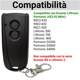 QSDIYRF 433.92MHz Rolling Code Remote Control Compatible with Ecostar RSC2 RSE2 Remote Control Gate Equipment for Garage Door, Pack of 2