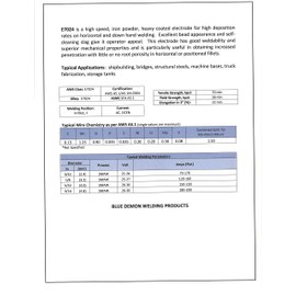 Blue Demon 7024 X 1/8" X 14" X 5LB Plastic High Speed Carbon Steel Electrode