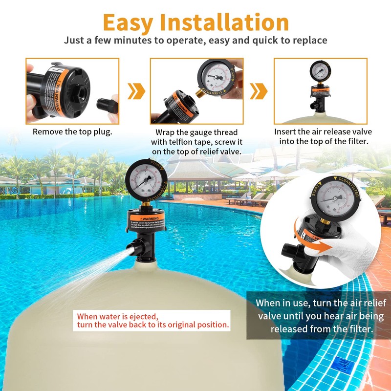 98209800 High Flow Manual Relief Valve Replacement with Pressure Gauge/Air