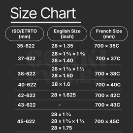Corki Cycles Road Bike Tubes 700 x 23c 24c 25c 28c 30c 32c 35c 37c 38c 40c 42c 43c, 28" 700c Bike Tube, Presta/Schrader Valve 48mm 60mm 80mm 2 Pack