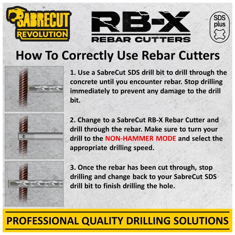 SabreCut Professional 18mm x 300mm Rebar Cutter Fixed SDS Carbide