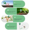 apine Soil Moisture Meter,Plants Moisture Meter,Plant Water Meter for Indoor/Outdoor