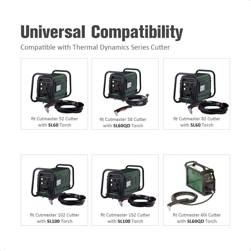 WeldingStop Standoff Guide 9-8281 for Thermal Dynamic Cutmaster 38/52/82/102/152 Plasma