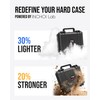 Portable Waterproof Hard Case for GoPro Hero 13 Creator Edition