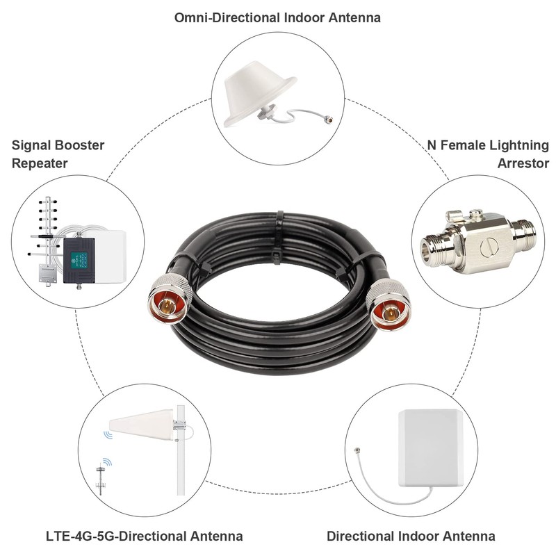 XRDS -RF N Male to N Male 35FT Coax Extension