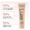 M* Luxe Research - Base De Maquillaje Que Cambia De
