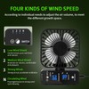 DAOTAILI 4" Grow Tent Fan with Auto Humidity Control |