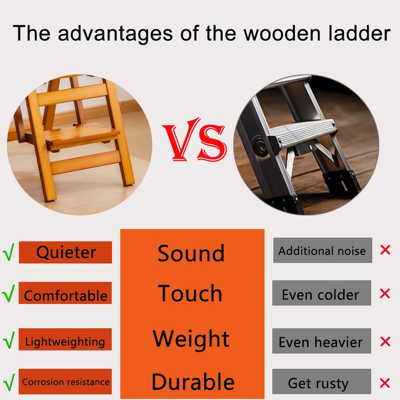 Latifolia Foldable 3 Step Ladder, Wooden Step Stool with Floor