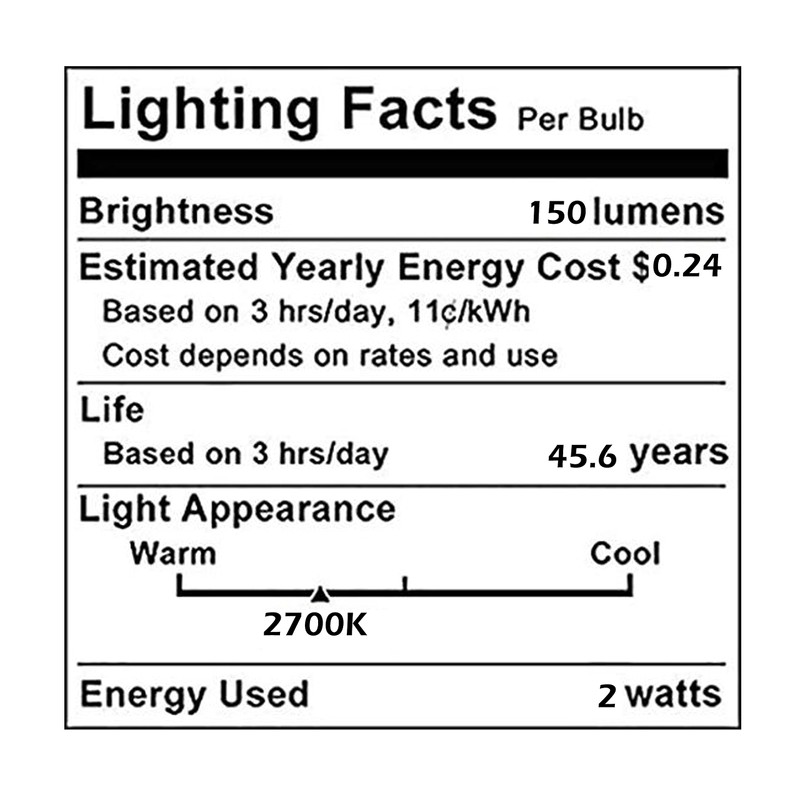 Edearkar G9 LED Bulbs Base Light Bulbs 1W AC110V Dimmable