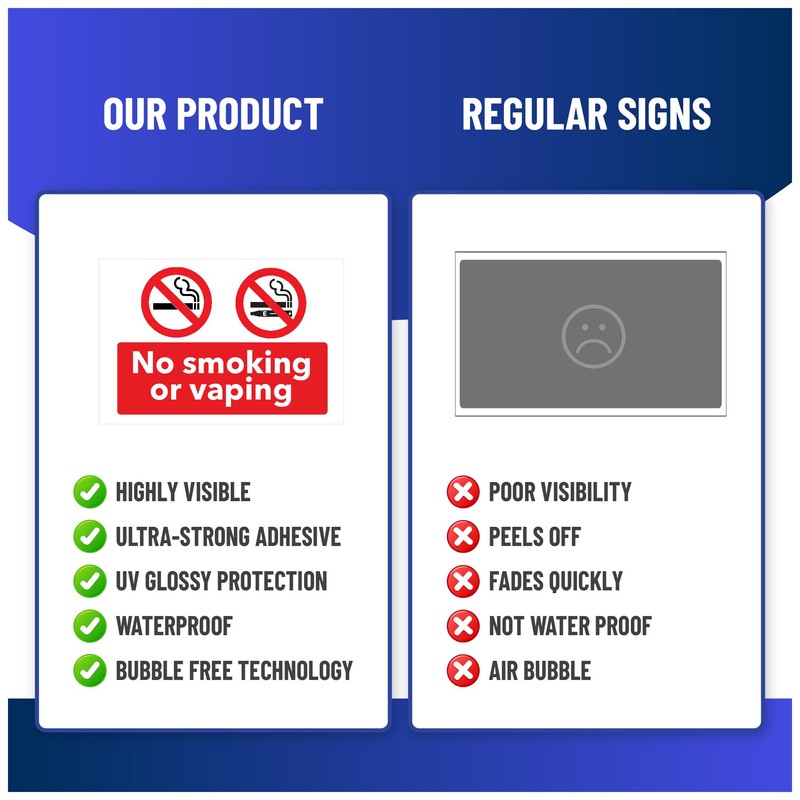 6 x No Smoking or Vaping Stickers – No Smoking