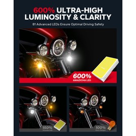 Amazicha 2-inch Front Turn Signals, 81 LEDs 1157 Turn Signals with 2 Smoked Lens Cap Fit for Harley Touring Electra Glide Road Glide Road King Street Glide Sportster Iron Dyna Softail 1986-2024