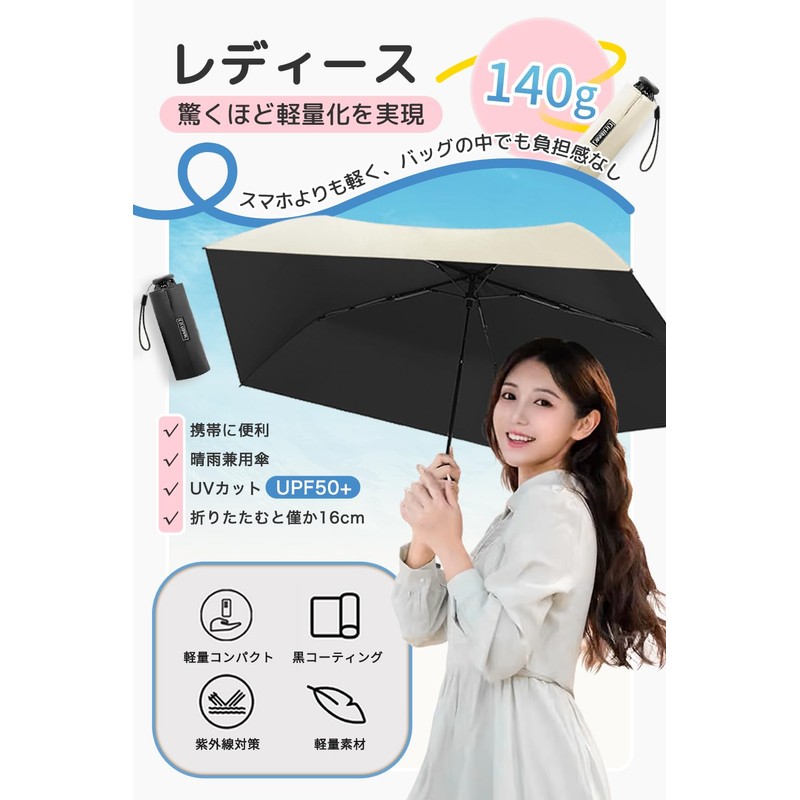 Parasol Folding Umbrella, Ultra Lightweight, 4.9 oz (140 g), UV