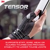 Tensor Thumb Stabilizing Brace, S/M